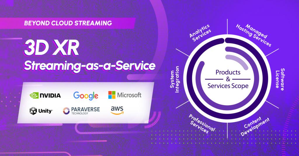 Paraverse Technology - Streaming Solution Comparison - Unity Google NVIDIA AWS