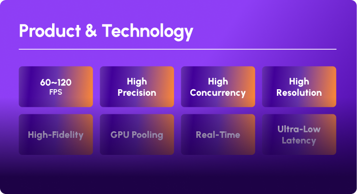 Paraverse Technology - Product & Technology