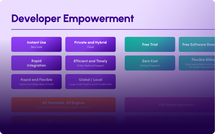 Paraverse Technology - Developer Empowerment